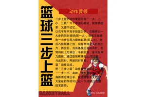 如何提高篮球运动员的体能训练效果:全面指南与最佳策略